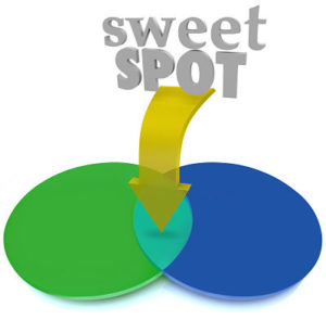 Sweet Spot