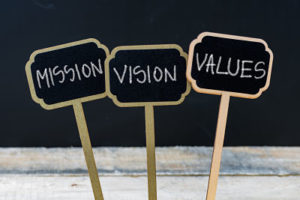 mission, vision, values