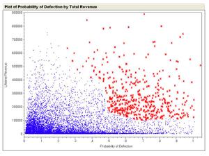 At_risk_distribution_2